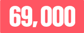 69,000