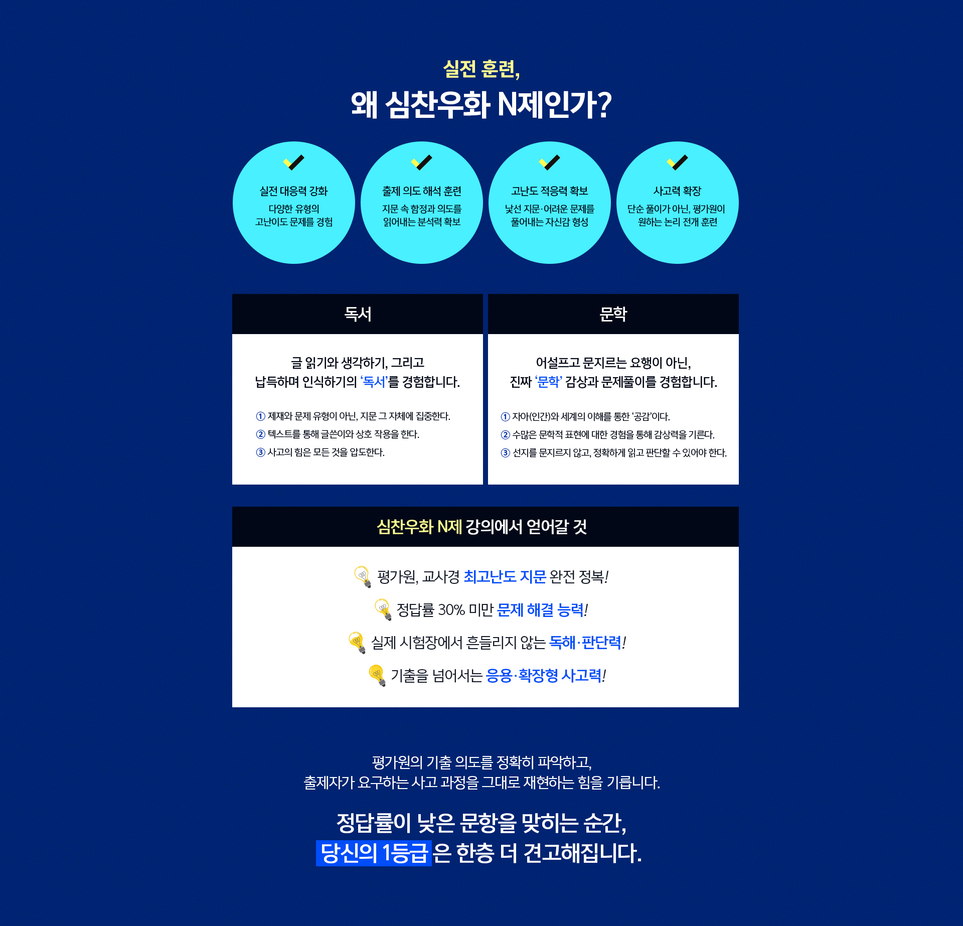 실전 훈련, 왜 심찬우화 N제인가?