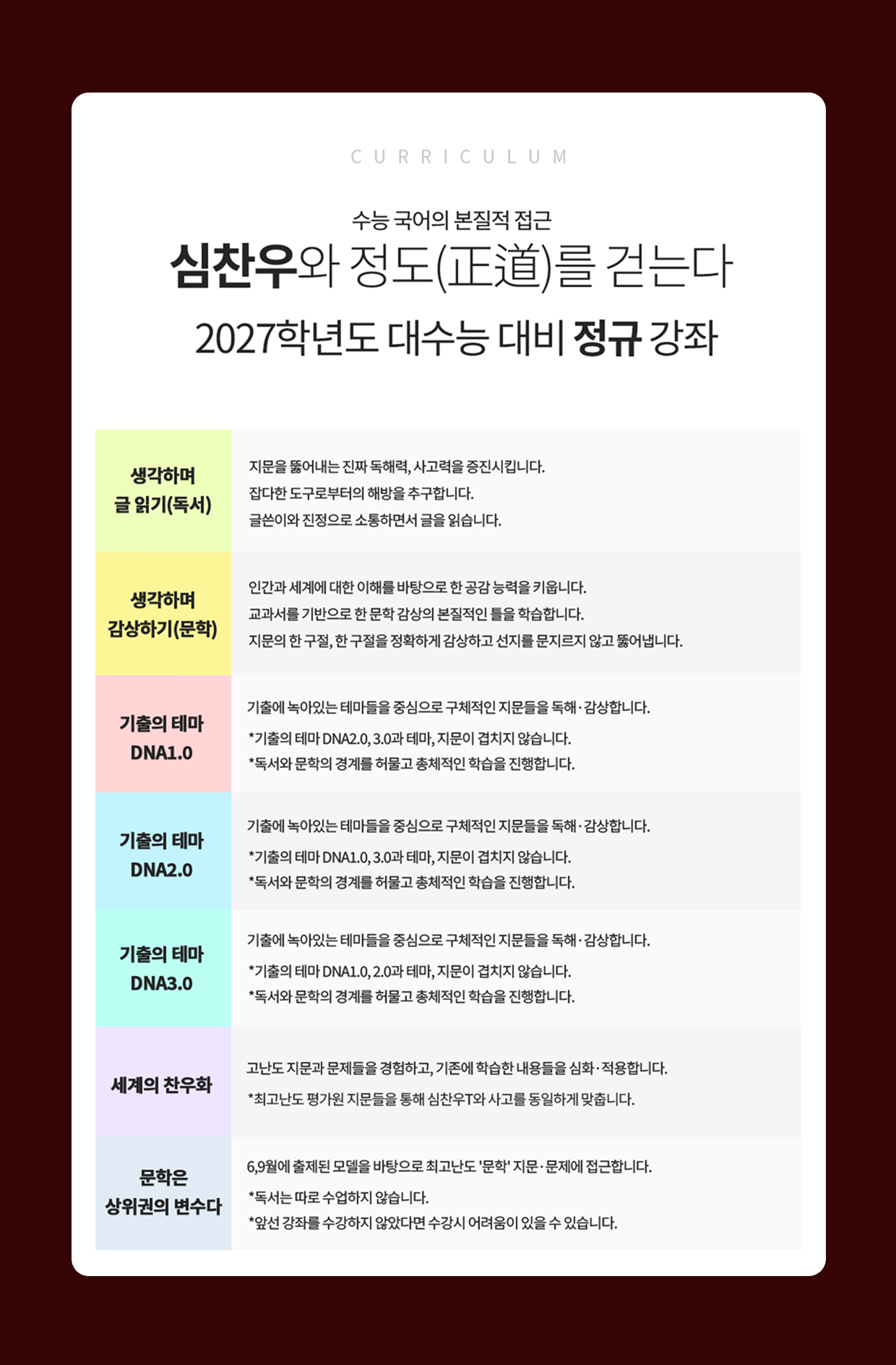 심찬우 커리큘럼